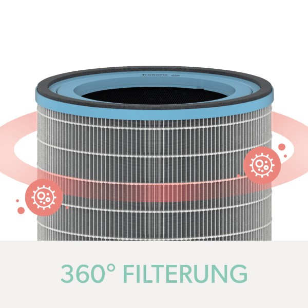 Leitz HEPA-Filter Allergie 2415119 für Z-3000/Z-3500