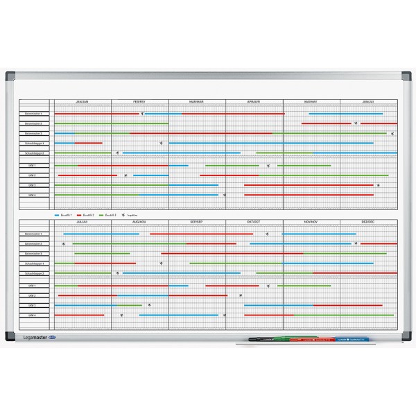 Legamaster Projektplaner PREMIUM 7-414000 90x60cm Aluminium weiß