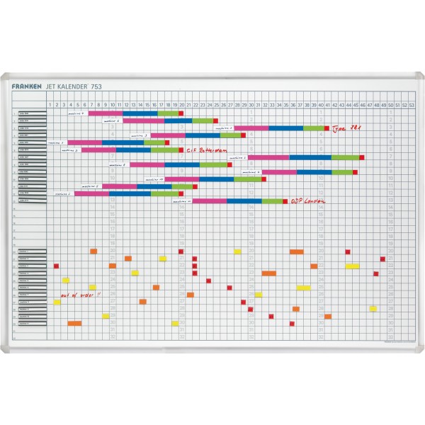 Franken Jahrskalender JK753 60x90cm mit 53 Wochen-Einteilung